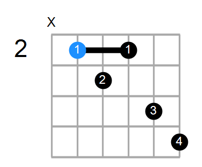 B7b5 Chord